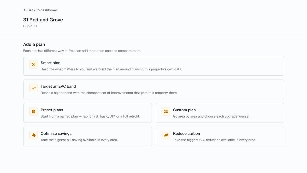 The six plan types on the Add a plan screen