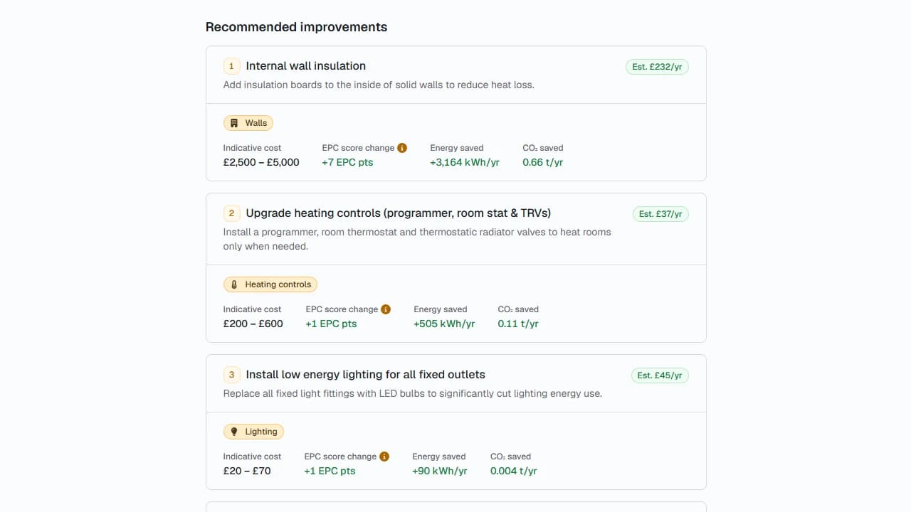 The Recommended improvements list, showing three measures with cost, EPC change, energy saved and CO2 saved