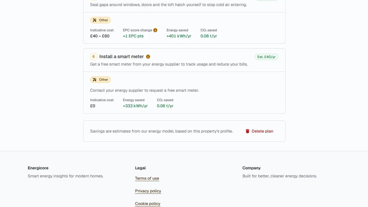 The foot of the plan page, showing the estimates note and the Delete plan link