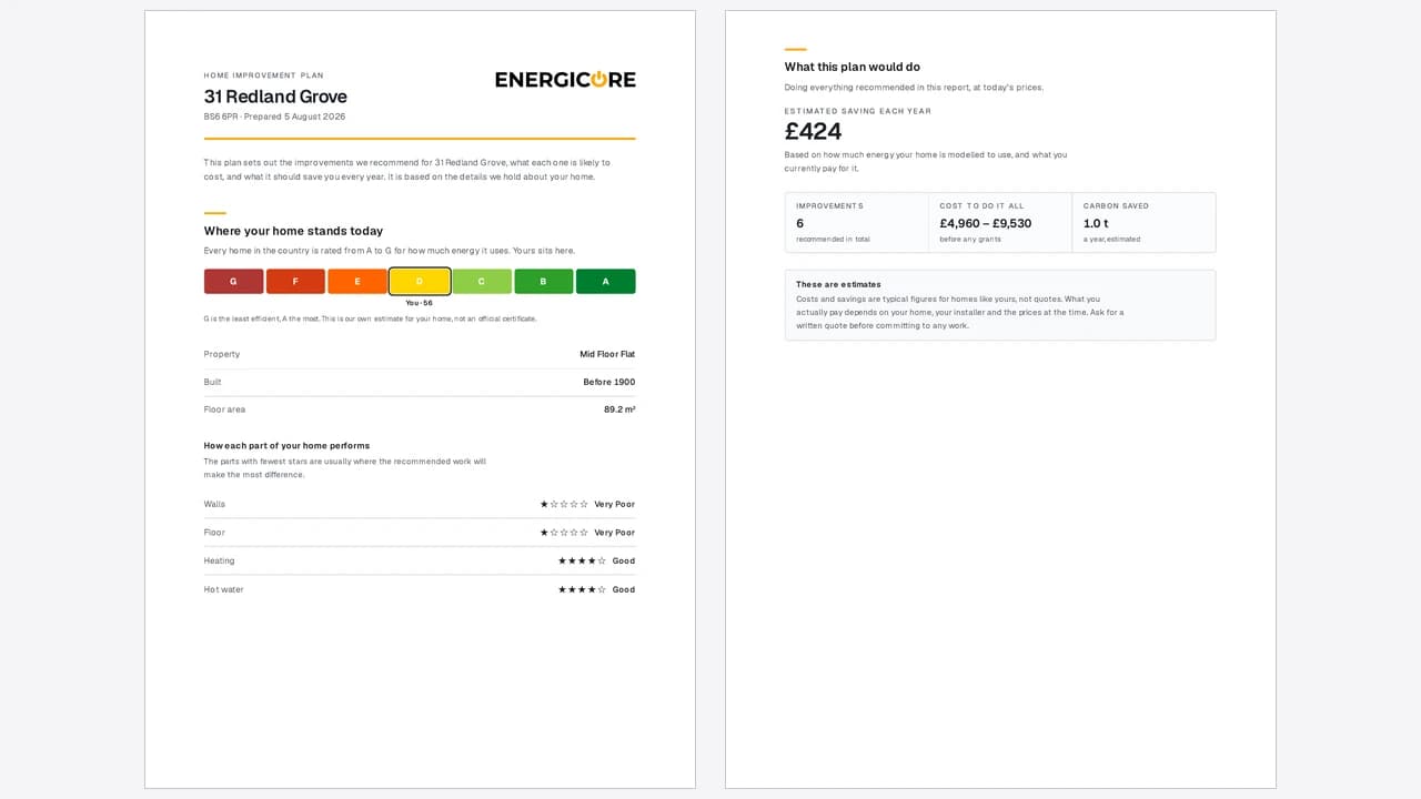 Pages 1 and 2 of the downloaded PDF, showing the energy band scale and the plan summary