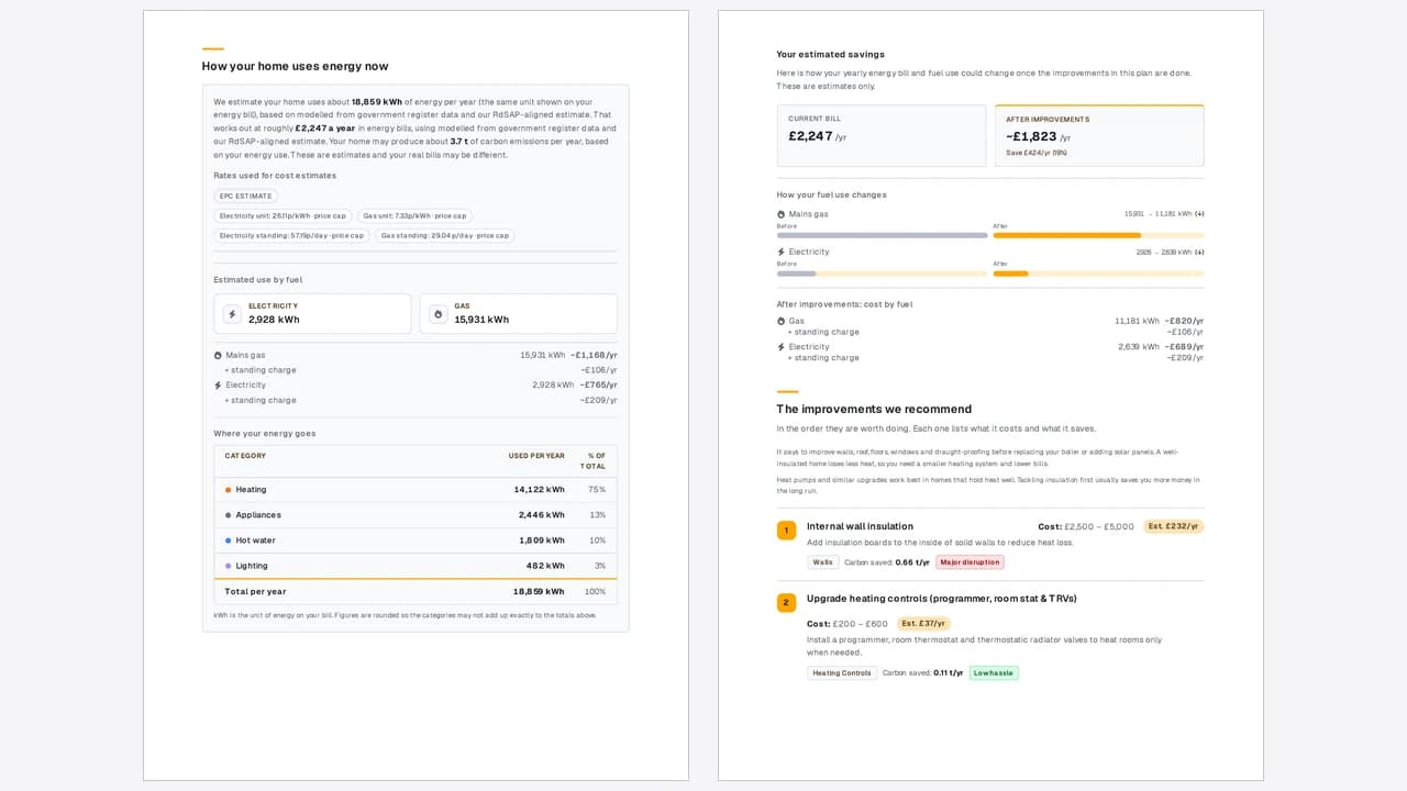 Pages 3 and 4 of the downloaded PDF, showing the energy breakdown and the before and after bill comparison