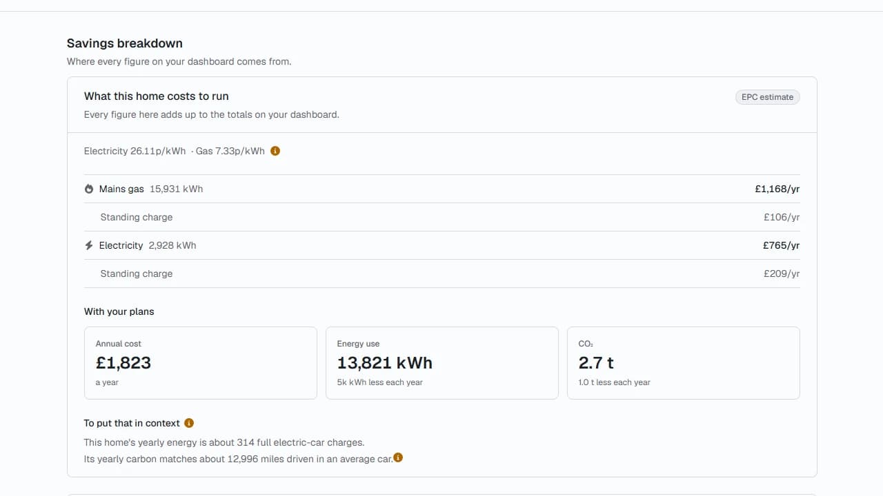 The savings breakdown page, showing the tariff rates used and the cost per fuel